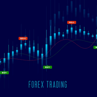 What Is Forex Trading and Why Do So Many People Try It