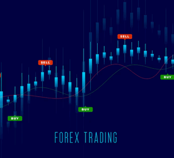 What Is Forex Trading and Why Do So Many People Try It