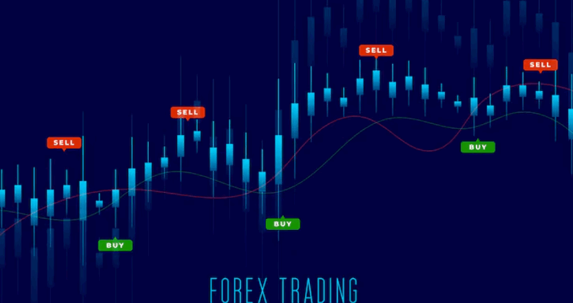 What Is Forex Trading and Why Do So Many People Try It